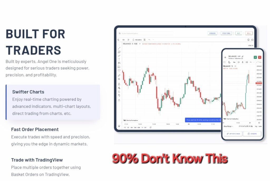 Broker Account 